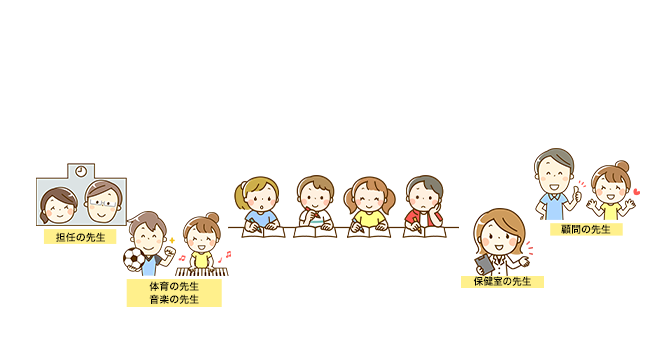 習い事の先生 塾の先生 身近なあの人も先生かも！ 学校の先生