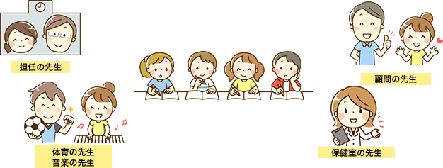習い事の先生 塾の先生 身近なあの人も先生かも！ 学校の先生